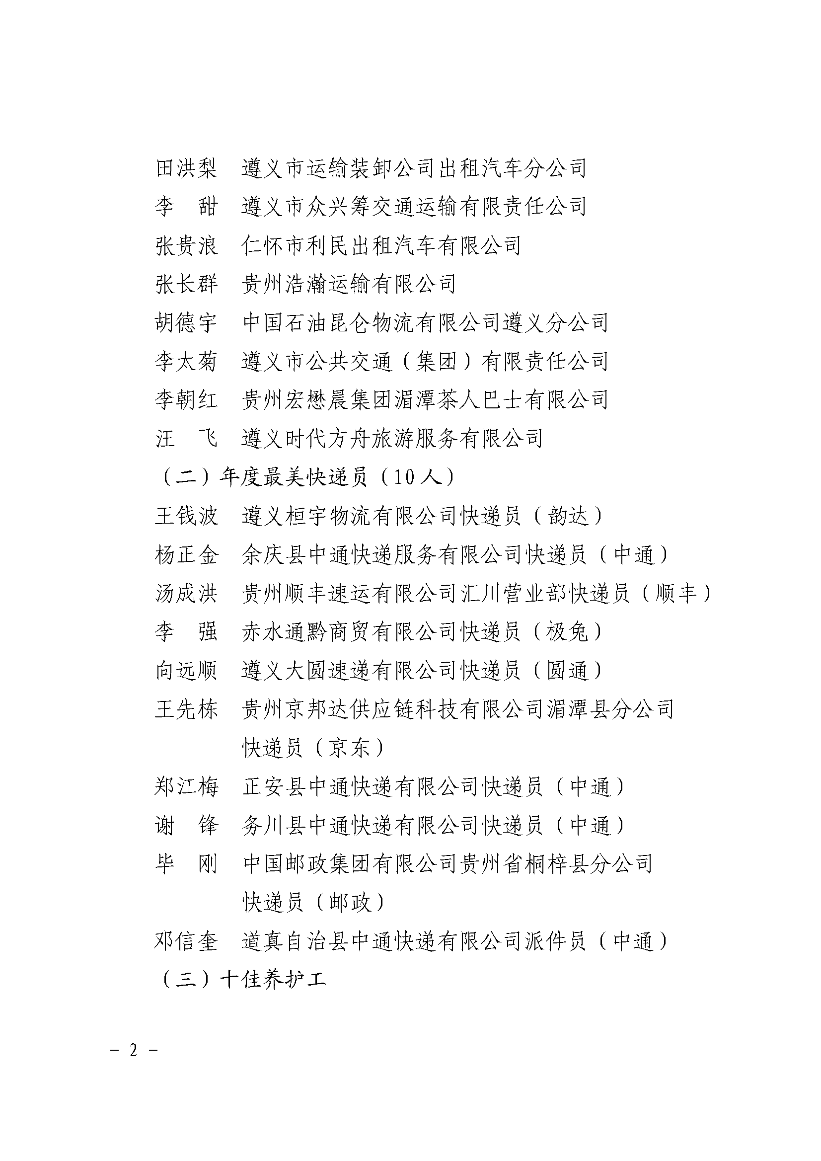 遵義市交通運(yùn)輸局關(guān)于表?yè)P(yáng)行業(yè)領(lǐng)域先進(jìn)個(gè)人和集體的通報(bào)_頁(yè)面_2.png