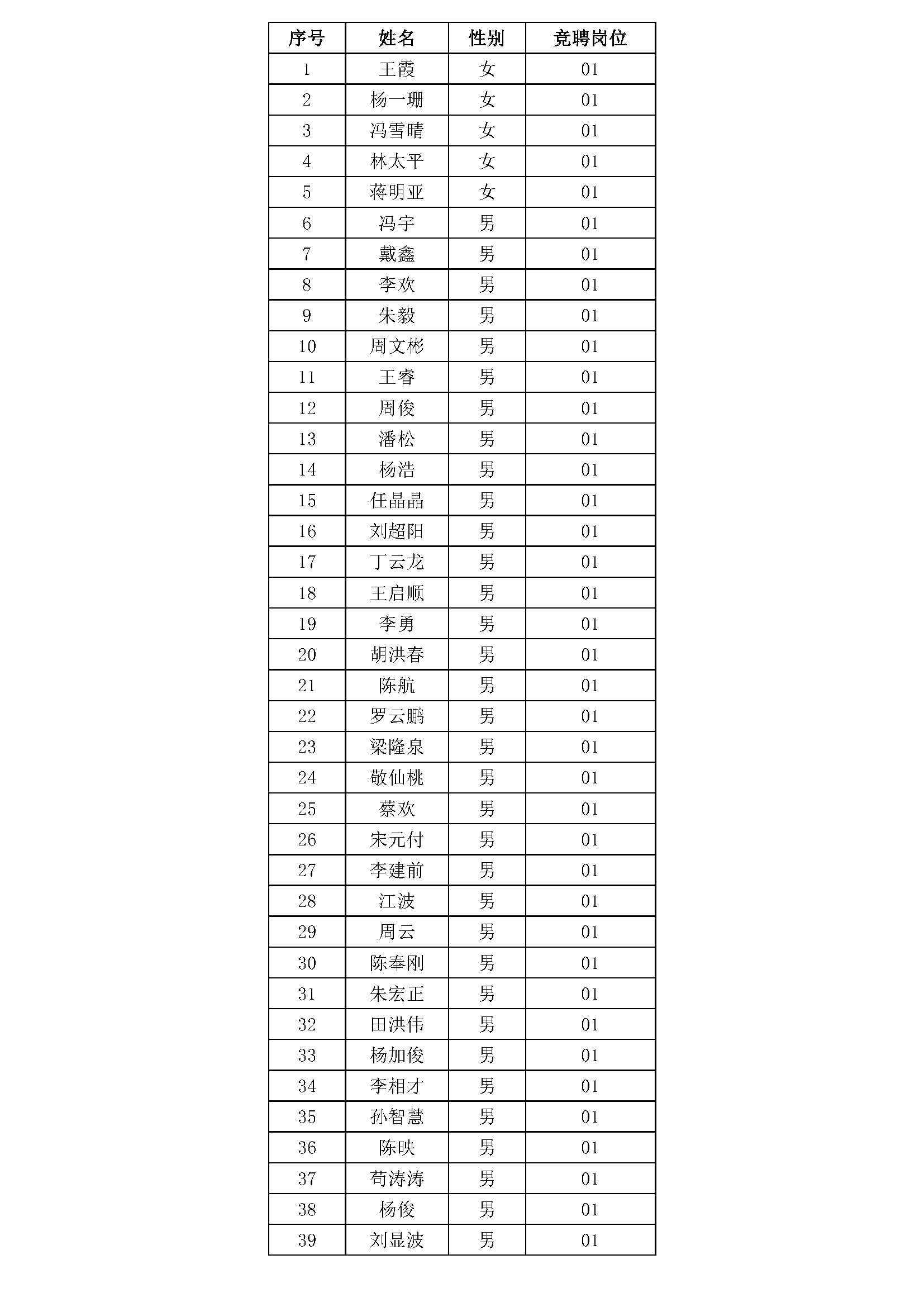 序號(hào)_頁(yè)面_1.png