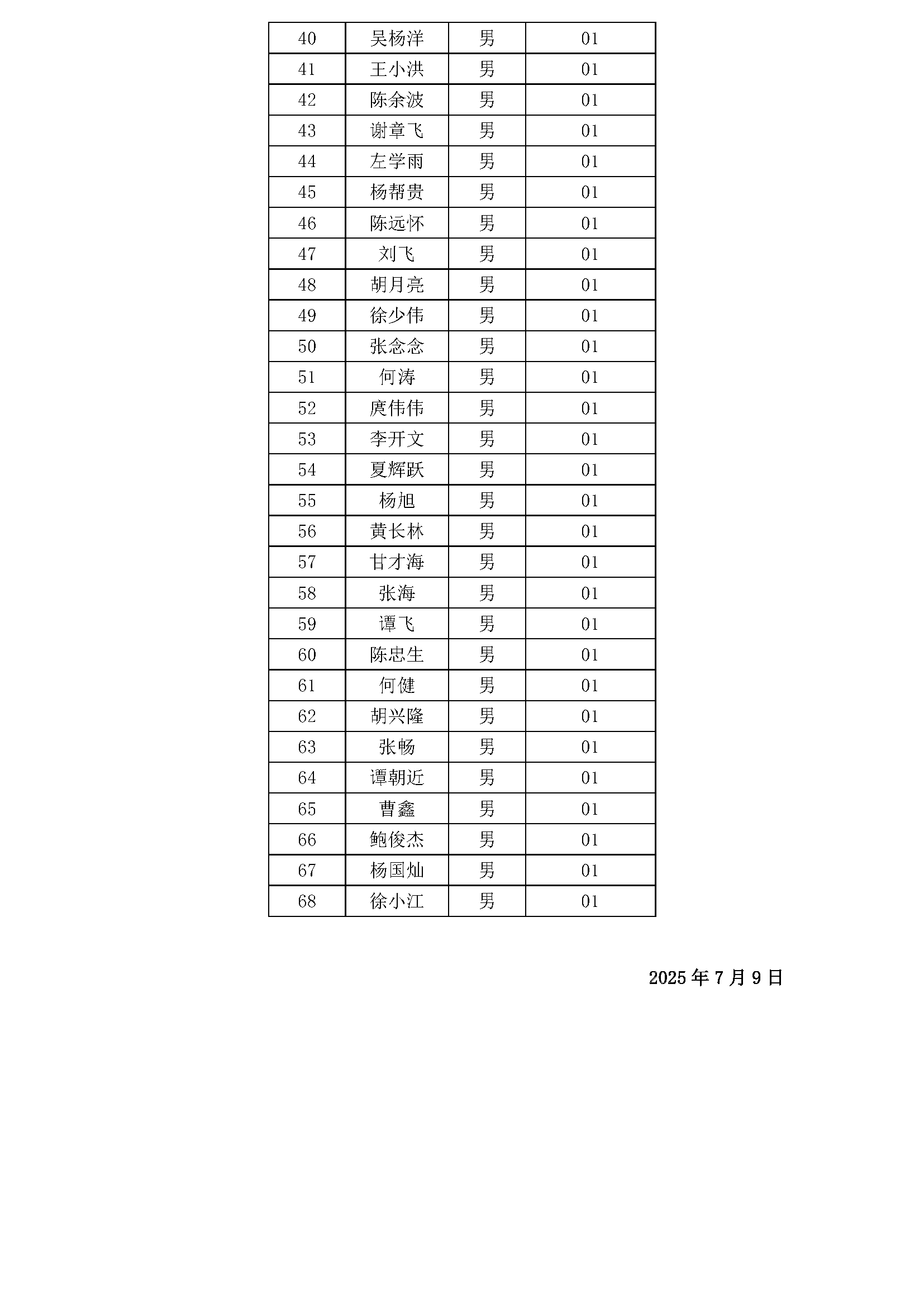 序號(hào)_頁(yè)面_2.png